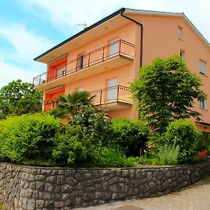 Anicic Ičići
